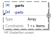 x3d-3.3-JSONSchema_diagrams/x3d-3.3-JSONSchema_p436.png