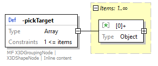 x3d-3.3-JSONSchema_diagrams/x3d-3.3-JSONSchema_p4407.png