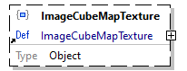 x3d-3.3-JSONSchema_diagrams/x3d-3.3-JSONSchema_p4518.png