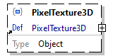 x3d-3.3-JSONSchema_diagrams/x3d-3.3-JSONSchema_p4524.png