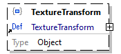 x3d-3.3-JSONSchema_diagrams/x3d-3.3-JSONSchema_p4559.png