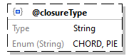 x3d-3.3-JSONSchema_diagrams/x3d-3.3-JSONSchema_p46.png