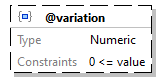 x3d-3.3-JSONSchema_diagrams/x3d-3.3-JSONSchema_p482.png