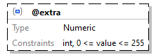 x3d-3.3-JSONSchema_diagrams/x3d-3.3-JSONSchema_p661.png