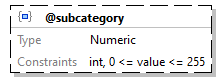 x3d-3.3-JSONSchema_diagrams/x3d-3.3-JSONSchema_p664.png