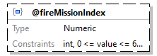 x3d-3.3-JSONSchema_diagrams/x3d-3.3-JSONSchema_p804.png