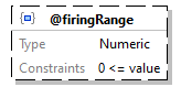 x3d-3.3-JSONSchema_diagrams/x3d-3.3-JSONSchema_p805.png