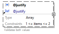 x3d-3.3-JSONSchema_diagrams/x3d-3.3-JSONSchema_p954.png