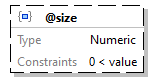 x3d-3.3-JSONSchema_diagrams/x3d-3.3-JSONSchema_p957.png