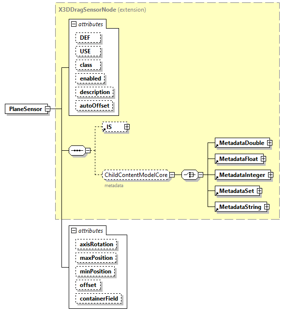 x3d-3.0_diagrams/x3d-3.0_p100.png