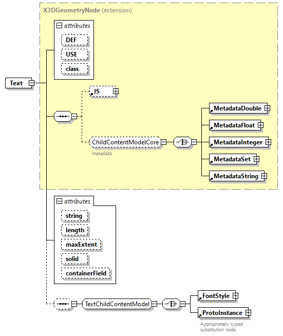 x3d-3.0_diagrams/x3d-3.0_p127.png