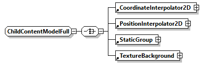 x3d-3.0_diagrams/x3d-3.0_p150.png