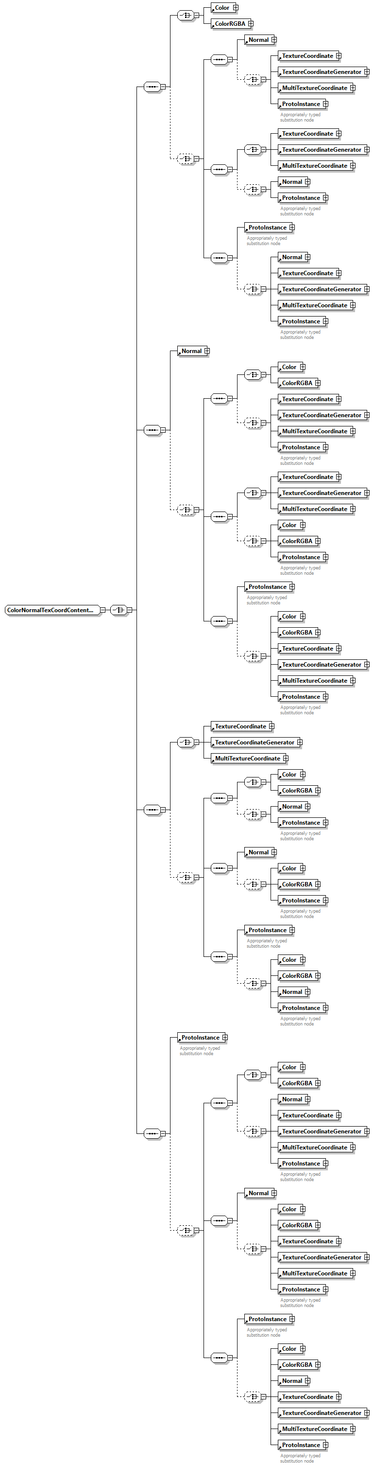 x3d-3.0_diagrams/x3d-3.0_p161.png