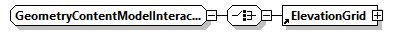 x3d-3.0_diagrams/x3d-3.0_p167.png