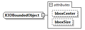 x3d-3.0_diagrams/x3d-3.0_p183.png