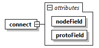 x3d-3.0_diagrams/x3d-3.0_p20.png