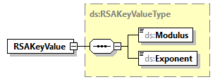 x3d-3.0_diagrams/x3d-3.0_p237.png