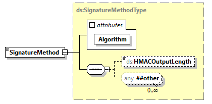 x3d-3.0_diagrams/x3d-3.0_p239.png