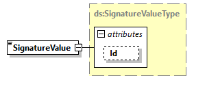 x3d-3.0_diagrams/x3d-3.0_p242.png