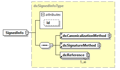 x3d-3.0_diagrams/x3d-3.0_p243.png