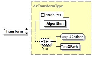 x3d-3.0_diagrams/x3d-3.0_p245.png