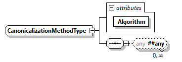 x3d-3.0_diagrams/x3d-3.0_p248.png