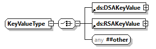 x3d-3.0_diagrams/x3d-3.0_p259.png