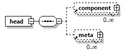 x3d-3.0_diagrams/x3d-3.0_p56.png