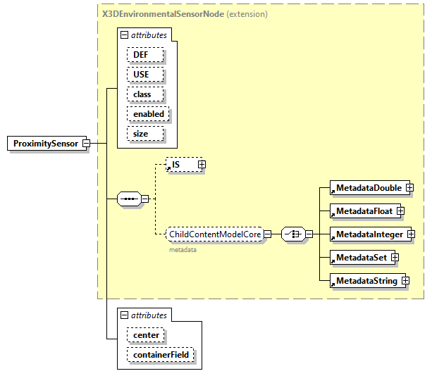 x3d-3.1_diagrams/x3d-3.1_p130.png