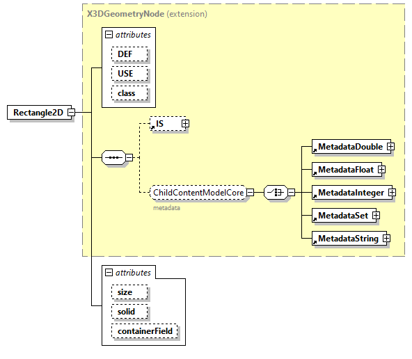 x3d-3.1_diagrams/x3d-3.1_p133.png