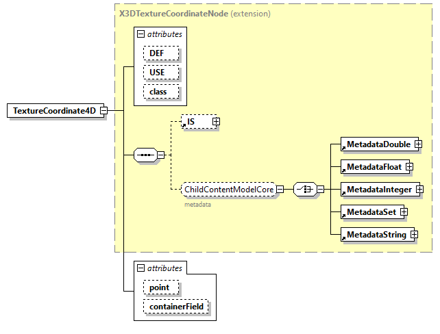 x3d-3.1_diagrams/x3d-3.1_p153.png