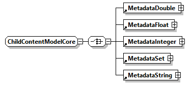 x3d-3.1_diagrams/x3d-3.1_p174.png