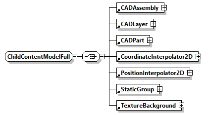 x3d-3.1_diagrams/x3d-3.1_p176.png