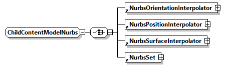 x3d-3.1_diagrams/x3d-3.1_p182.png