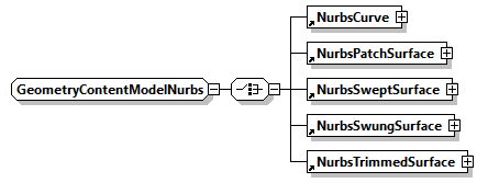 x3d-3.1_diagrams/x3d-3.1_p197.png