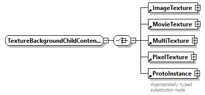 x3d-3.1_diagrams/x3d-3.1_p205.png