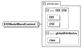 x3d-3.1_diagrams/x3d-3.1_p233.png