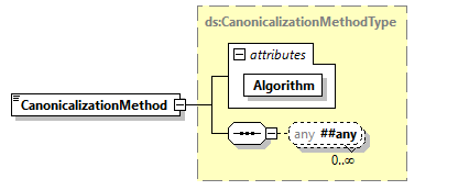 x3d-3.1_diagrams/x3d-3.1_p260.png
