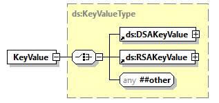 x3d-3.1_diagrams/x3d-3.1_p266.png