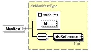 x3d-3.1_diagrams/x3d-3.1_p267.png