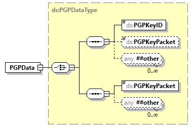 x3d-3.1_diagrams/x3d-3.1_p270.png