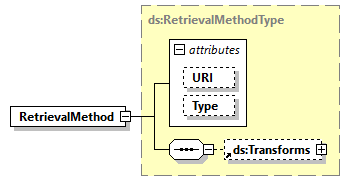 x3d-3.1_diagrams/x3d-3.1_p272.png