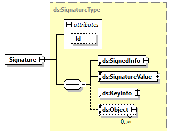 x3d-3.1_diagrams/x3d-3.1_p274.png