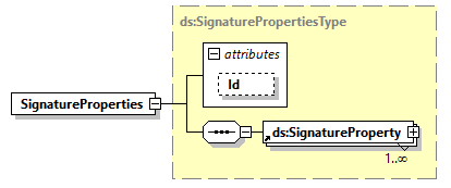 x3d-3.1_diagrams/x3d-3.1_p276.png
