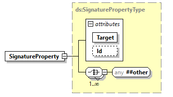 x3d-3.1_diagrams/x3d-3.1_p277.png