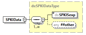 x3d-3.1_diagrams/x3d-3.1_p280.png