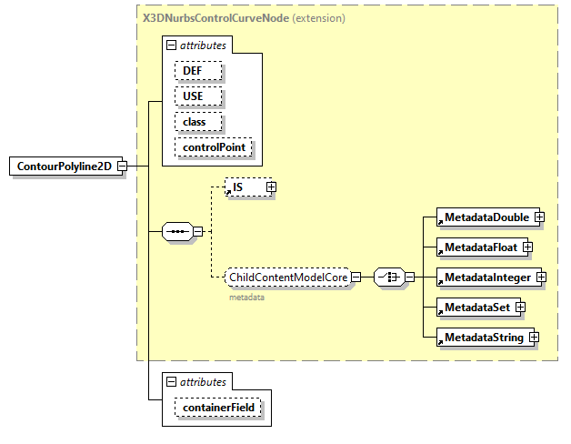 x3d-3.1_diagrams/x3d-3.1_p29.png