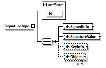 x3d-3.1_diagrams/x3d-3.1_p311.png