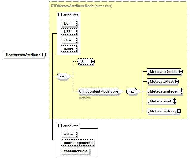 x3d-3.1_diagrams/x3d-3.1_p46.png