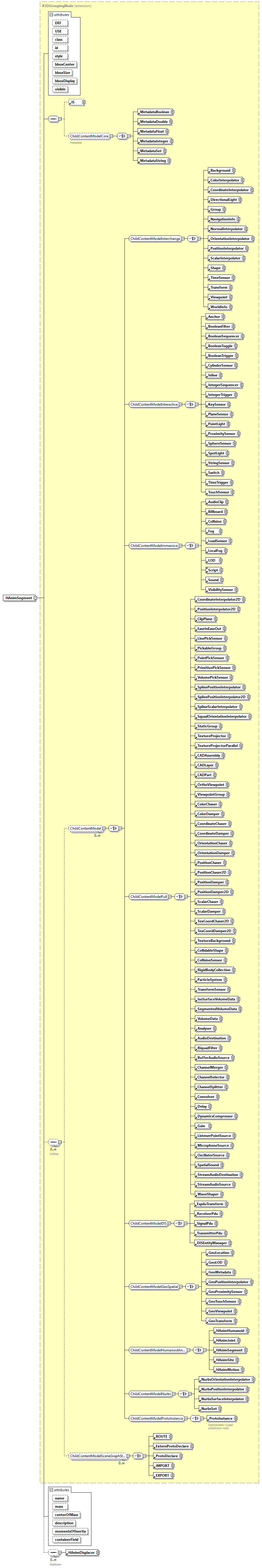 x3d-4.0_diagrams/x3d-4.0_p104.png